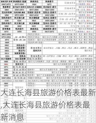 大连长海县旅游价格表最新,大连长海县旅游价格表最新消息
